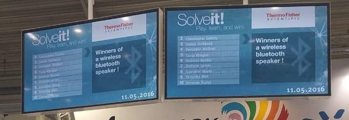 Examples of Leaderboards on Digital Signage Displays