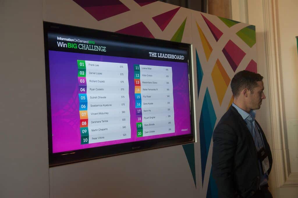 digital leaderboard for trade shows and events