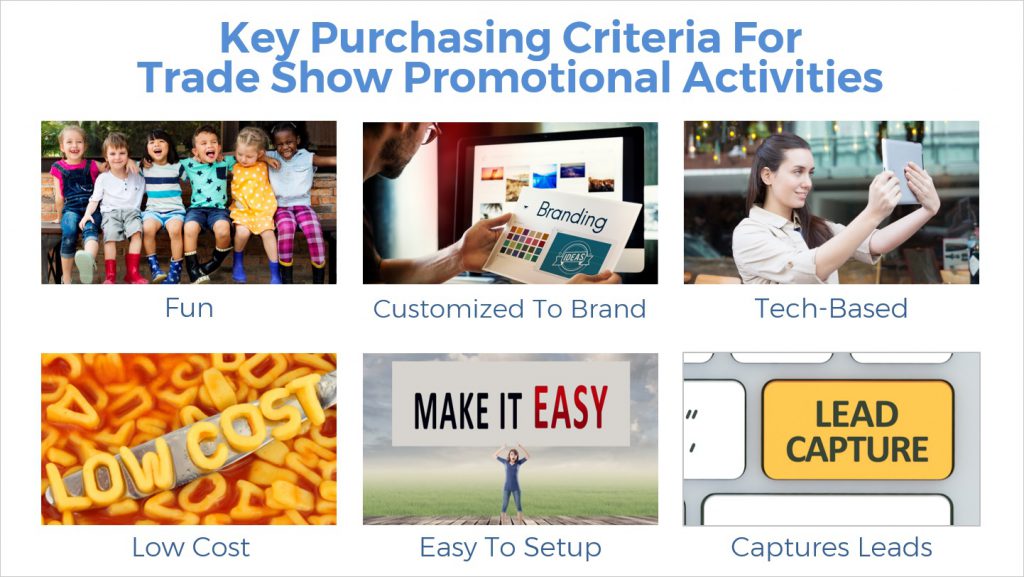 key purchasing criteria for trade show promotional activities