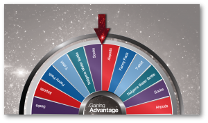 Virtual Prize Wheel for event gamification
